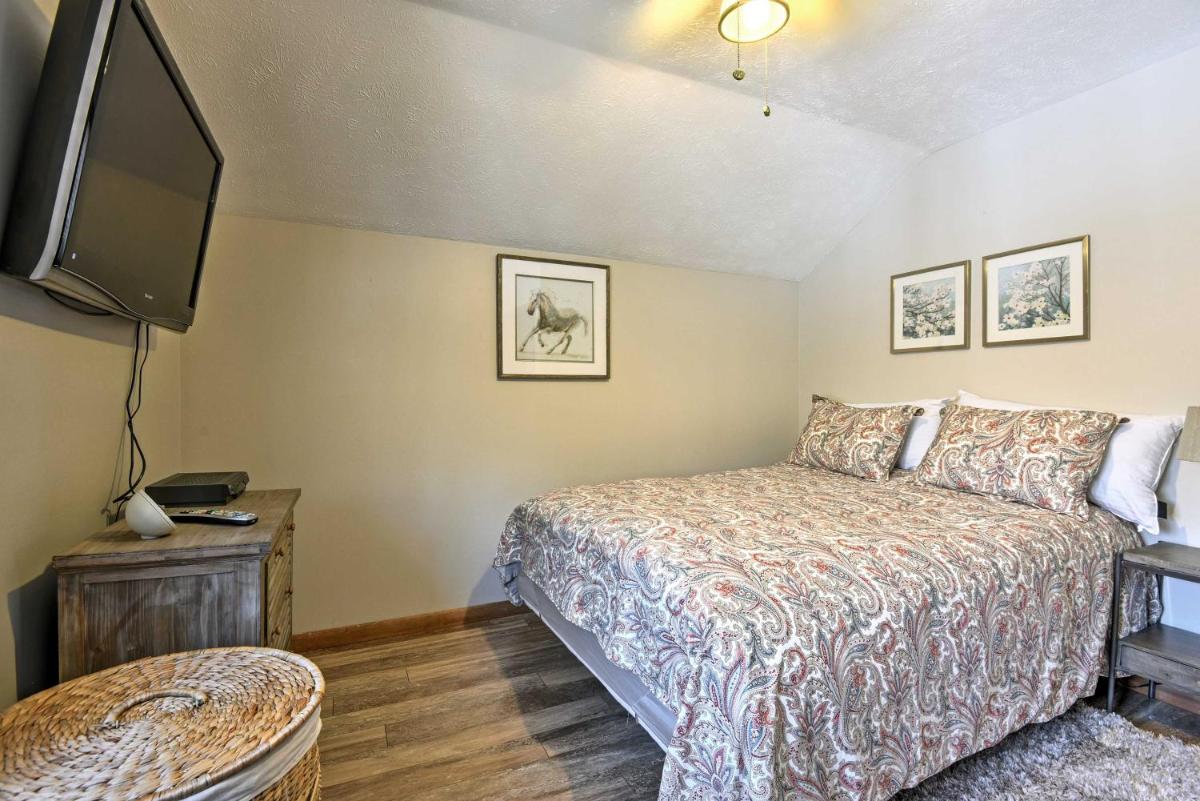 Popular attractions Area Nearby Property